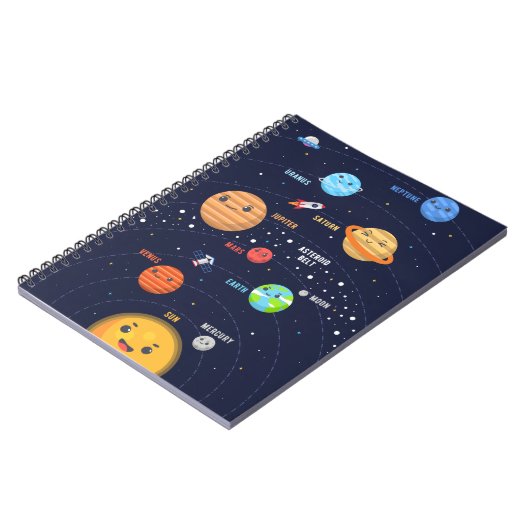 Ontwerp van het computersysteem notitieboek (Linkerzijde)