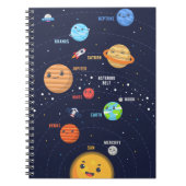 Ontwerp van het computersysteem notitieboek (Voorkant)