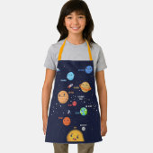 Ontwerp van het computersysteem schort (Insitu)