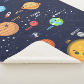 Ontwerp van het computersysteem sherpa deken (3/4)