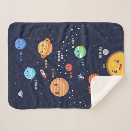 Ontwerp van het computersysteem sherpa deken (Voorkant (horizontaal))