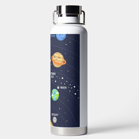 Ontwerp van het computersysteem waterfles (Achterkant)