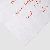 Ontwerp van het concept "Typografisch geluk" Tissuepapier (Detail)