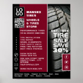 Ontwerp van het loopvlak van banden, Tyre/Tyre Spe Poster (Voorkant)