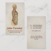 Ontwerp van het medische visitekaartje van de mens (Voorkant / Achterkant)