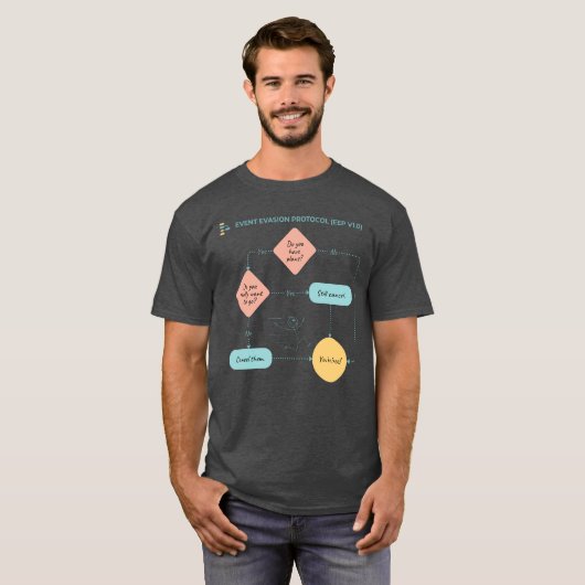 Ontwerp van het stroomdiagram van het gebeurteniso t-shirt (Voorkant volledig)