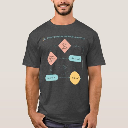 Ontwerp van het stroomdiagram van het gebeurteniso t-shirt (Voorkant)