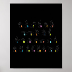 Ontwerp van het taalalfabet poster