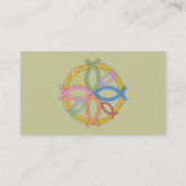 ONTWERP VAN JESUS FISH CIRCLE VISITEKAARTJE (Achterkant)