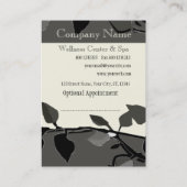 Ontwerp van kabelboomstructuur Natuur Afsprakenkaartje (Achterkant)