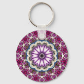 ontwerp van mandala sleutelhanger (Achterkant)