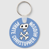 Ontwerp van piraatschedel en kruisbeenderen sleutelhanger (Achterkant)