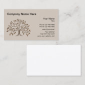 Ontwerp van professionele Logo Visitekaartje (Voorkant / Achterkant)