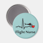 Ontwerp van QRS- en Helikoptervluchten voor vliege Magneet (Voorkant / Achterkant)