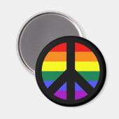 Ontwerp van radionavigatiebord magneet (Voorkant / Achterkant)