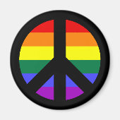 Ontwerp van radionavigatiebord magneet (Voorkant)