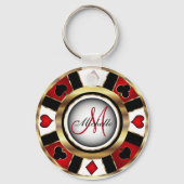 Ontwerp van Red and Gold Poker-chipset - Monogram Sleutelhanger (Achterkant)