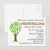 Ontwerp van reünie voor gezinnen uitnodiging briefkaart (Voorkant / Achterkant)