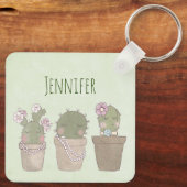 Ontwerp van Waterverf voor glimlachende cactus Sleutelhanger (Achterkant)