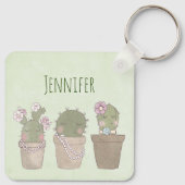 Ontwerp van Waterverf voor glimlachende cactus Sleutelhanger (Achterkant)