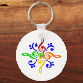 Ontwerp voor afwerking en afwerking sleutelhanger (Voorkant)