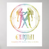 Ontwerp voor compatibiliteit met Zodiac Gemini Poster (Voorkant)