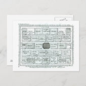 Ontwerp voor een voltooide keukentuin, van "Nieuwe Briefkaart (Voorkant / Achterkant)