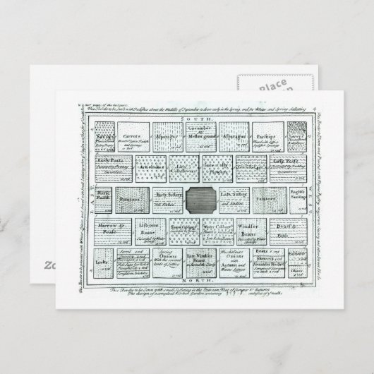 Ontwerp voor een voltooide keukentuin, van "Nieuwe Briefkaart (Voorkant / Achterkant)