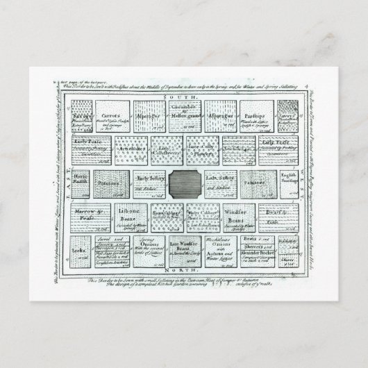 Ontwerp voor een voltooide keukentuin, van "Nieuwe Briefkaart (Voorkant)