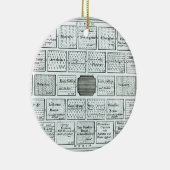 Ontwerp voor een voltooide keukentuin, van "Nieuwe Keramisch Ornament (Rechts)