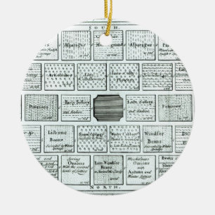 Ontwerp voor een voltooide keukentuin, van "Nieuwe Keramisch Ornament