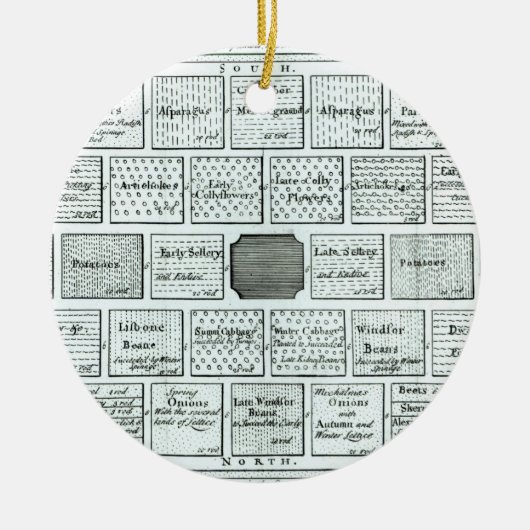 Ontwerp voor een voltooide keukentuin, van "Nieuwe Keramisch Ornament (Voorkant)