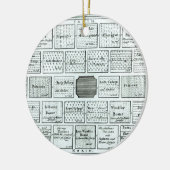 Ontwerp voor een voltooide keukentuin, van "Nieuwe Keramisch Ornament (Links)