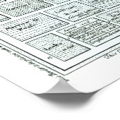 Ontwerp voor een voltooide keukentuin, van "Nieuwe Poster (Hoek)