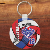 Ontwerp voor rode, blauwe en witte volleybal sleutelhanger (Achterkant)