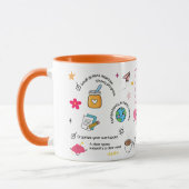 Ontwerp voor 'Vandaag Te Doen' Mok (Links)