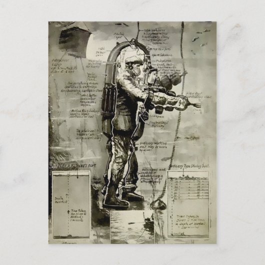  ontwerp voor Victoriaans duiktoestel Briefkaart (Voorkant)