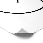 Ontwerpcyclus van een roldecoontwerpcyclus (2) poster (Hoek)