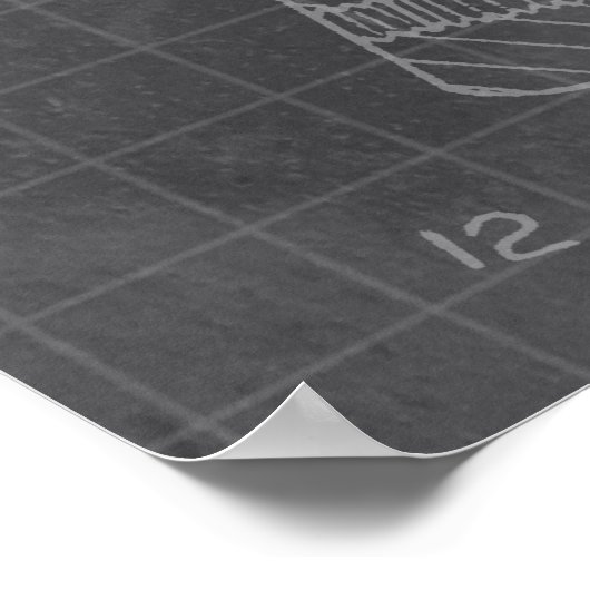 Ontwerpdenken (2 van 6) poster (Hoek)