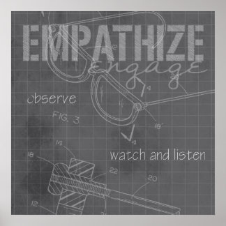 Ontwerpdenken (2 van 6) poster