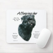 Ontwerpgeschiedenis affenpinscher muismat (Met muis)