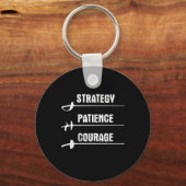 Ontwerpstrategie omheiningen Patiëntenstimuleraar  Sleutelhanger (Voorkant)