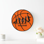 ontwikkeling van basketbal grote klok (Huis)