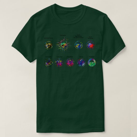 Ontwikkeling van de bevruchte 1 t-shirt (Design voorkant)
