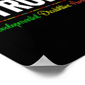 Ontwikkelingsstoornissen Bewustzijn Sterk Poster (Hoek)