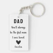 Onvergetelijke momenten - gepersonaliseerde papa's sleutelhanger (achterkant)