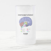 Onvoldoende opslag in de Humor van de hersenanatom Matglas Bierpul (Center)