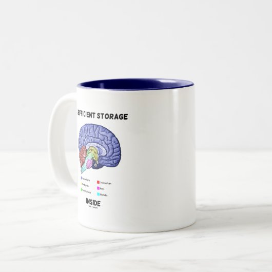 Onvoldoende opslag in de Humor van de hersenanatom Tweekleurige Koffiemok (Voorkant links)