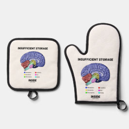 Onvoldoende Opslagruimte Binnen Hersenanatomie Hum Ovenwant & Pannenlap Set
