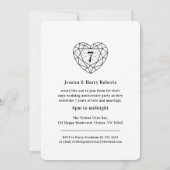 Onyx Jubileum 7 jaar uitnodigen liefdesfeestjes Kaart (Achterkant)